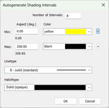 Figure 12 - Polygonize - Auto Generation of Intervals for the Polygons – by Aspect..png