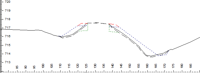 Creating A Skewed Section Example : Softree Technical Systems Support